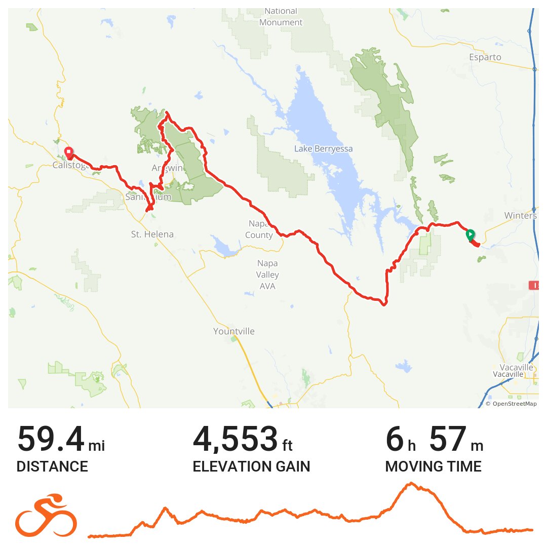 Sierra-to-the-S · Ride with GPS
