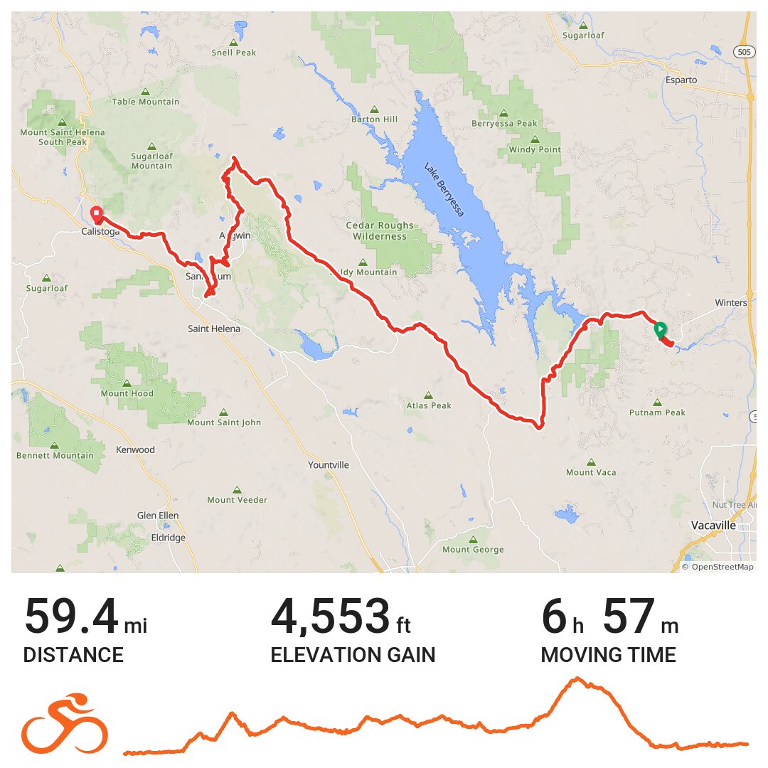 Sierra-to-the-s · Ride With Gps