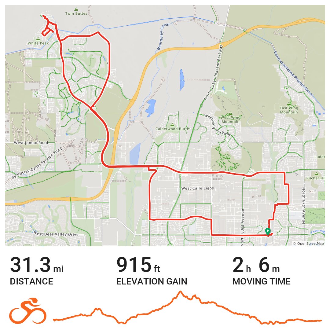 Saturday Ride May 29, 2021 · Ride with GPS