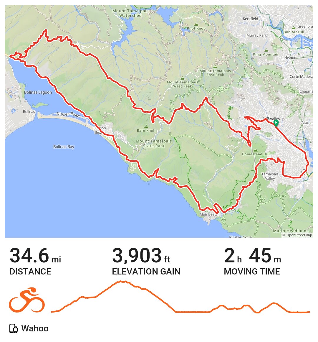 05/31/21 A bike ride in Mill Valley, CA