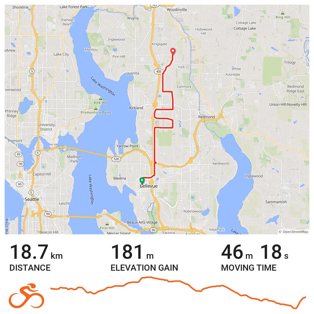 10/15/15 · Ride with GPS