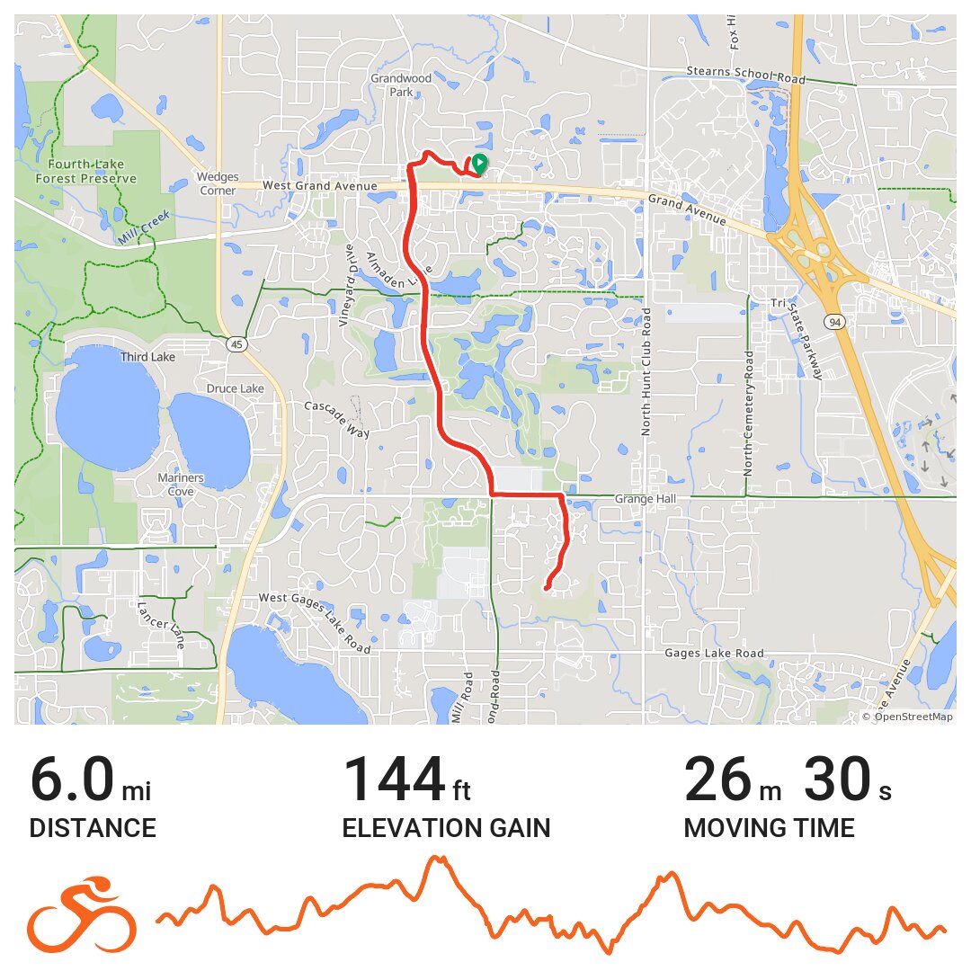 05/31/21 · Ride with GPS