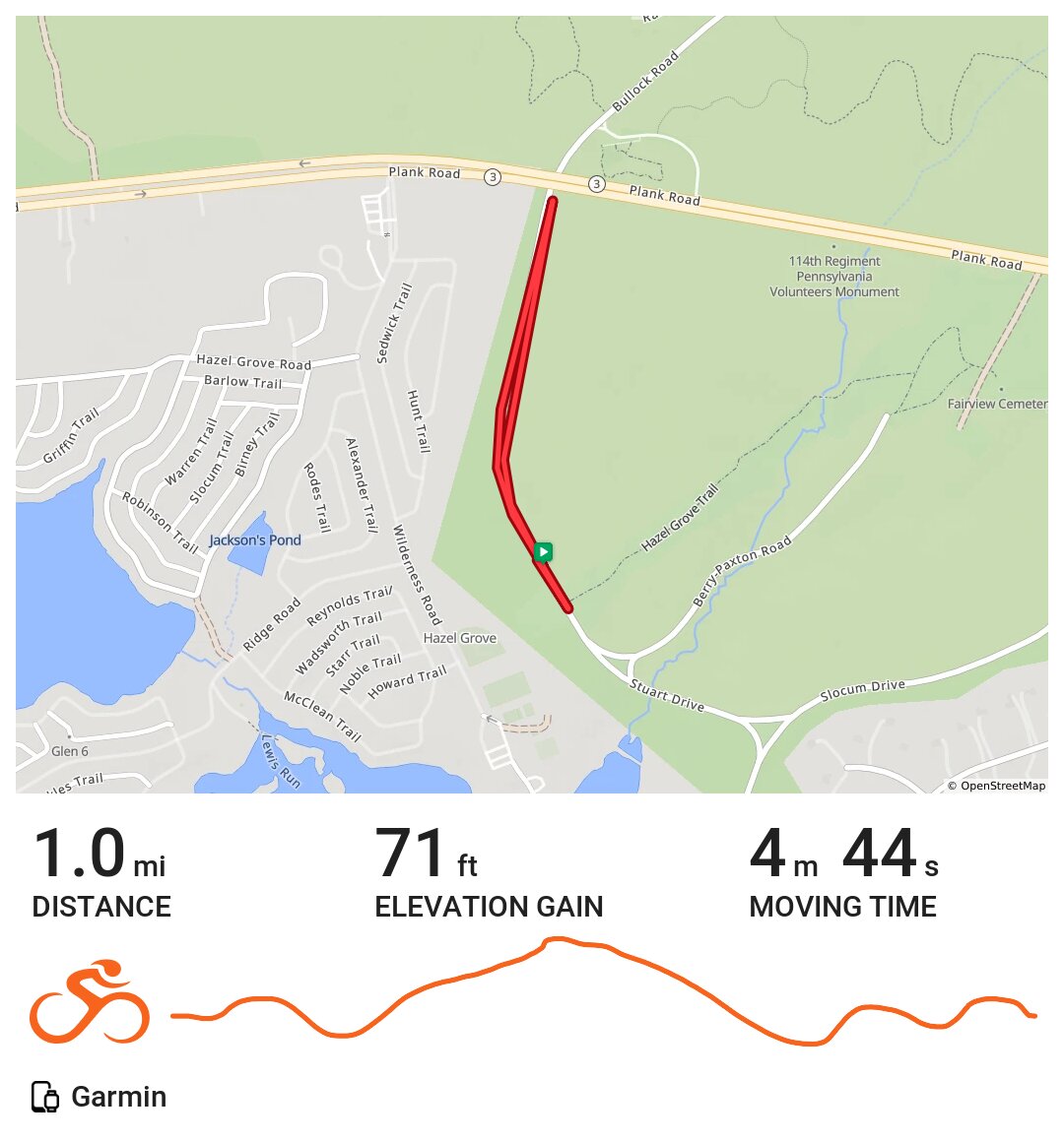 Ride Rd Zip Code 06/01/21 · Ride with GPS