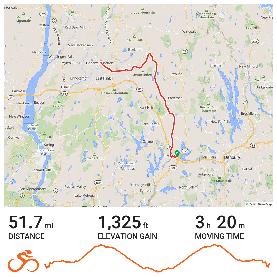 Brewster to Hopewell Jct & back on the Maybrook Trailway · Ride with GPS