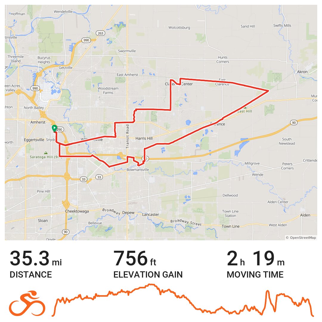 06/05/21 - A bike ride in Erie County, NY