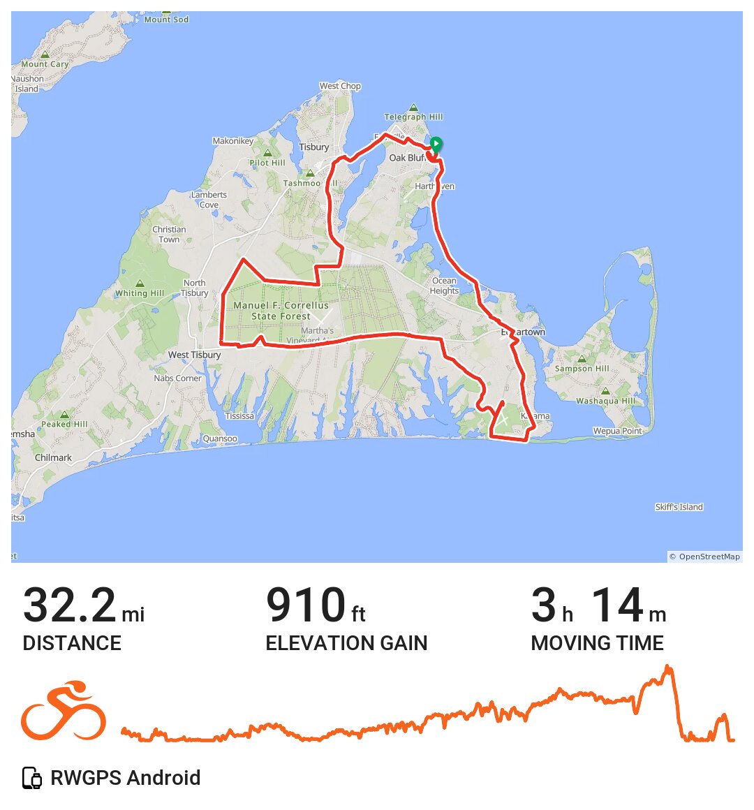 7.3FX Martha's Vineyard loop · Ride with GPS