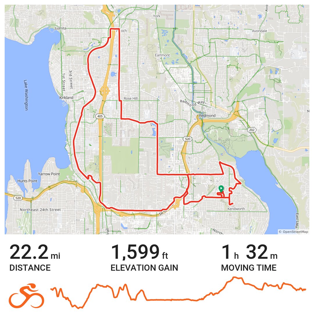 06/06/21 · Ride with GPS