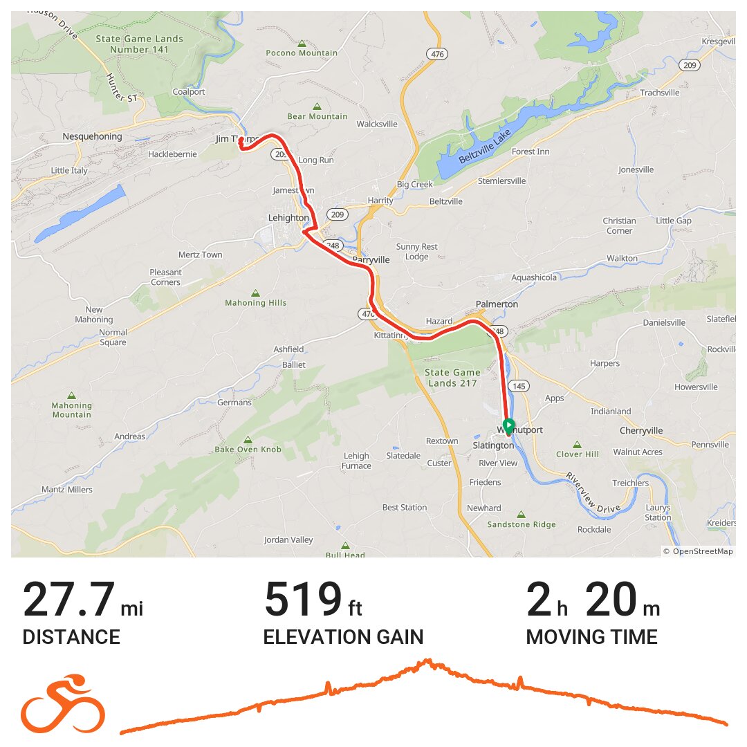 Slatington to Jim Thorpe via D&L Trail 06/07/21 · Ride with GPS