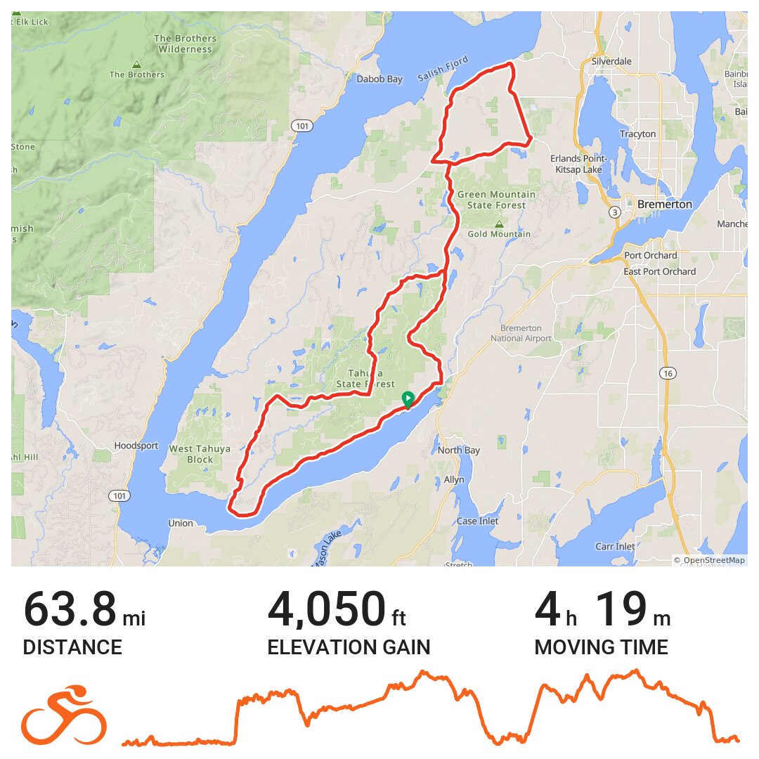 Jun 06: Belfair State Park - Tahuya - Seabeck Loop - A bike ride in ...