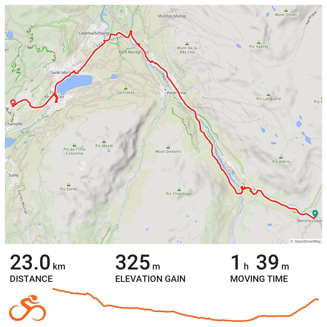 08/29/18 - Un paseo en bicicleta en Pontresina, Graubünden/Grigioni ...