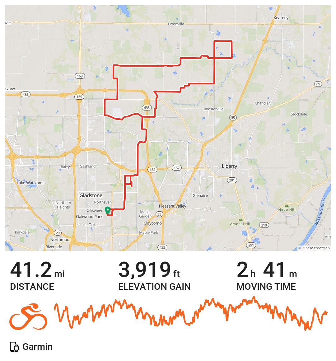 09/29/15 A bike ride in Gladstone, MO