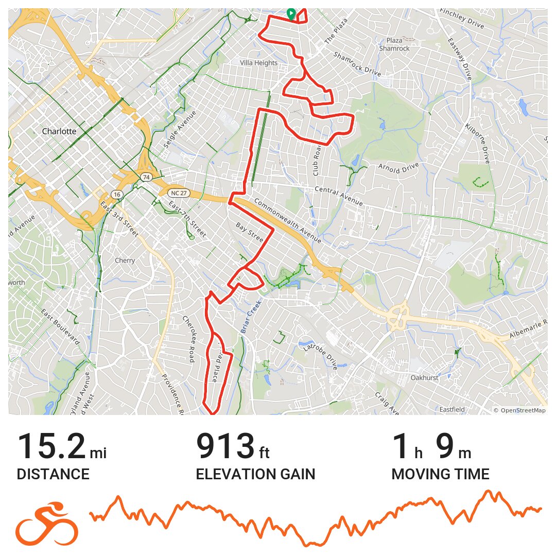 Afternoon Ride - A bike ride in Charlotte, NC