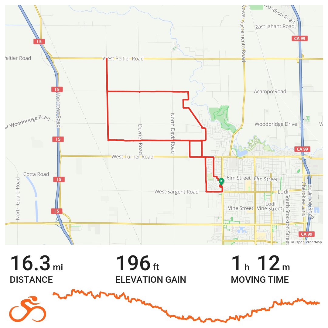 06/08/21 A bike ride in Lodi, CA