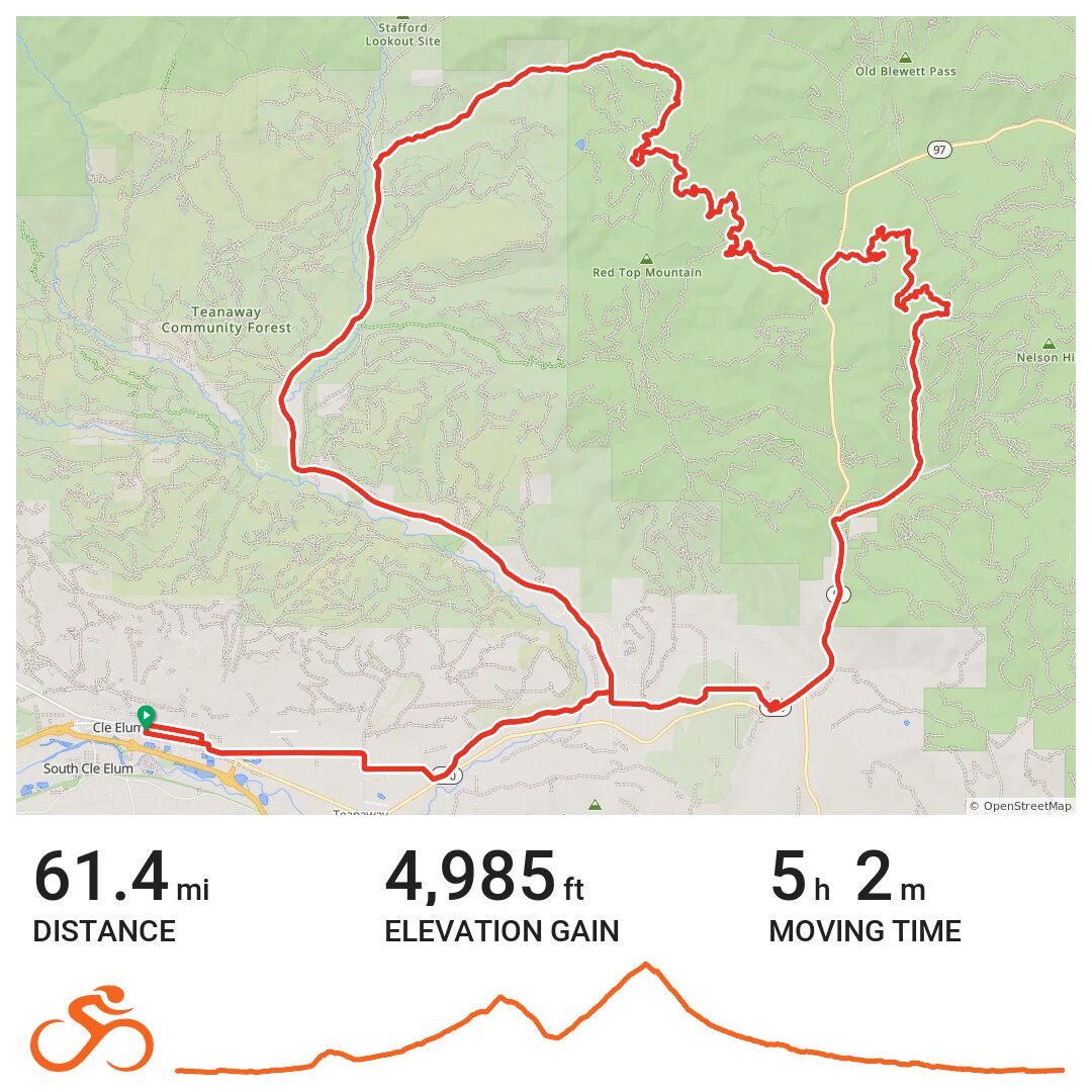 05/23/20 A bike ride in Cle Elum, WA