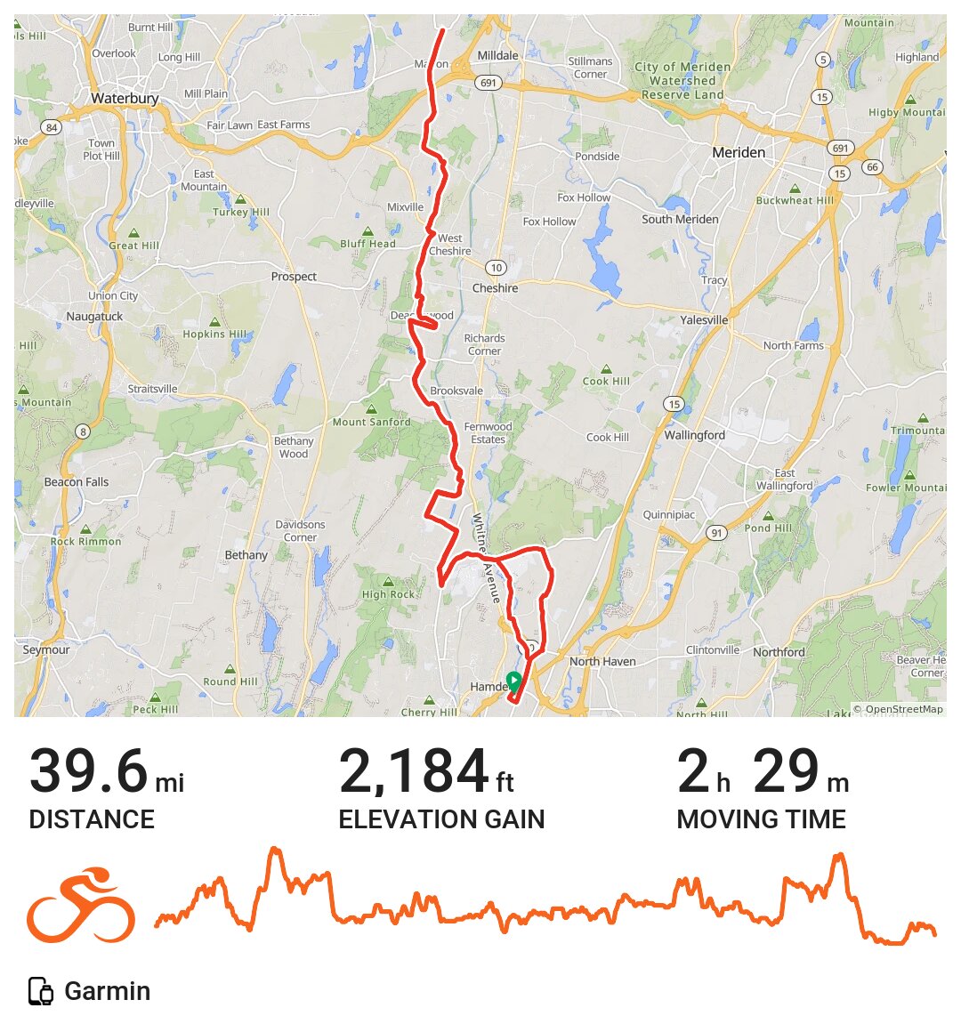 Southington (Capri) A bike ride in North Haven, CT