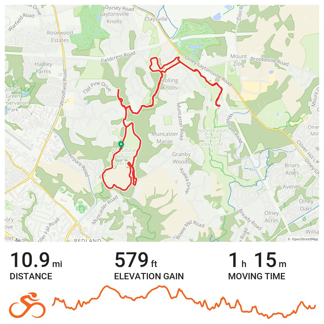 06/09/21 A bike ride in Montgomery County, MD