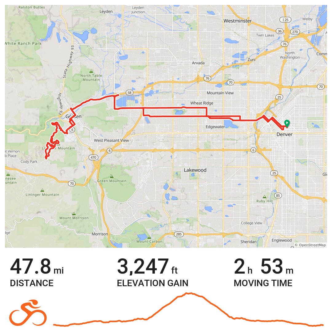 06/12/21 · Ride with GPS