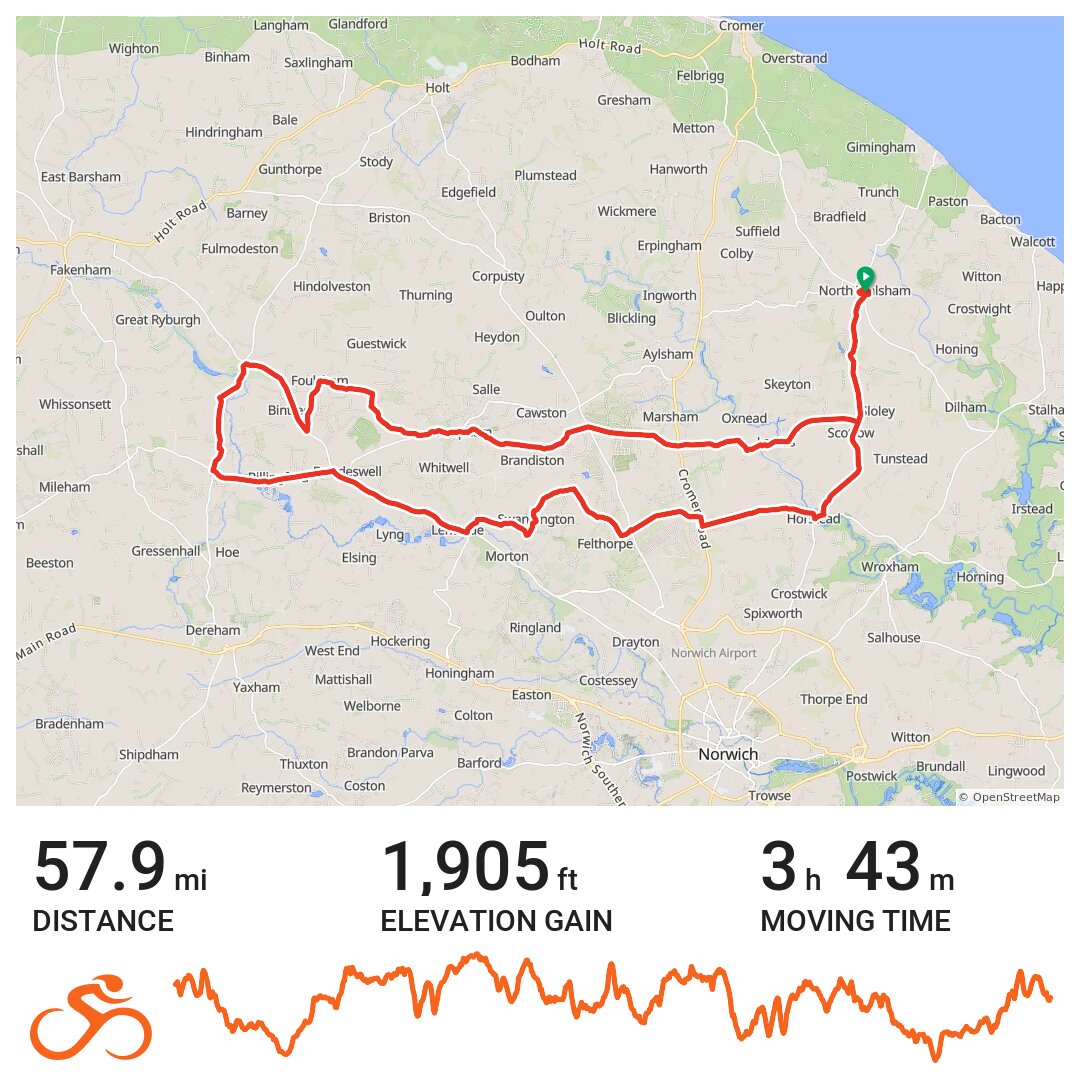 NWV 1 North Elmham (A) A bike ride in North Norfolk, England