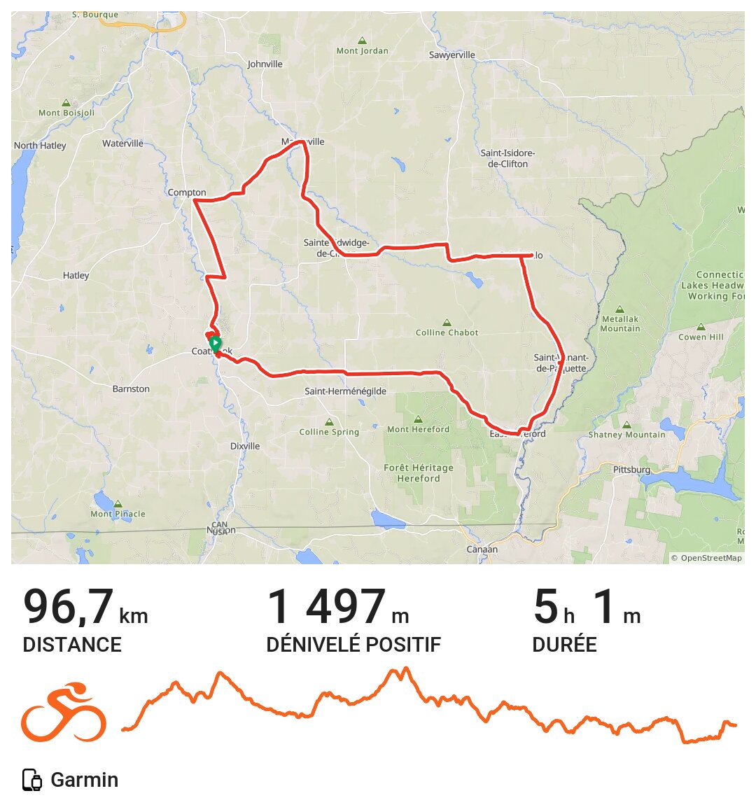 Coaticook « East Hereford / Paquette / StVenantdePaquette / StMalo