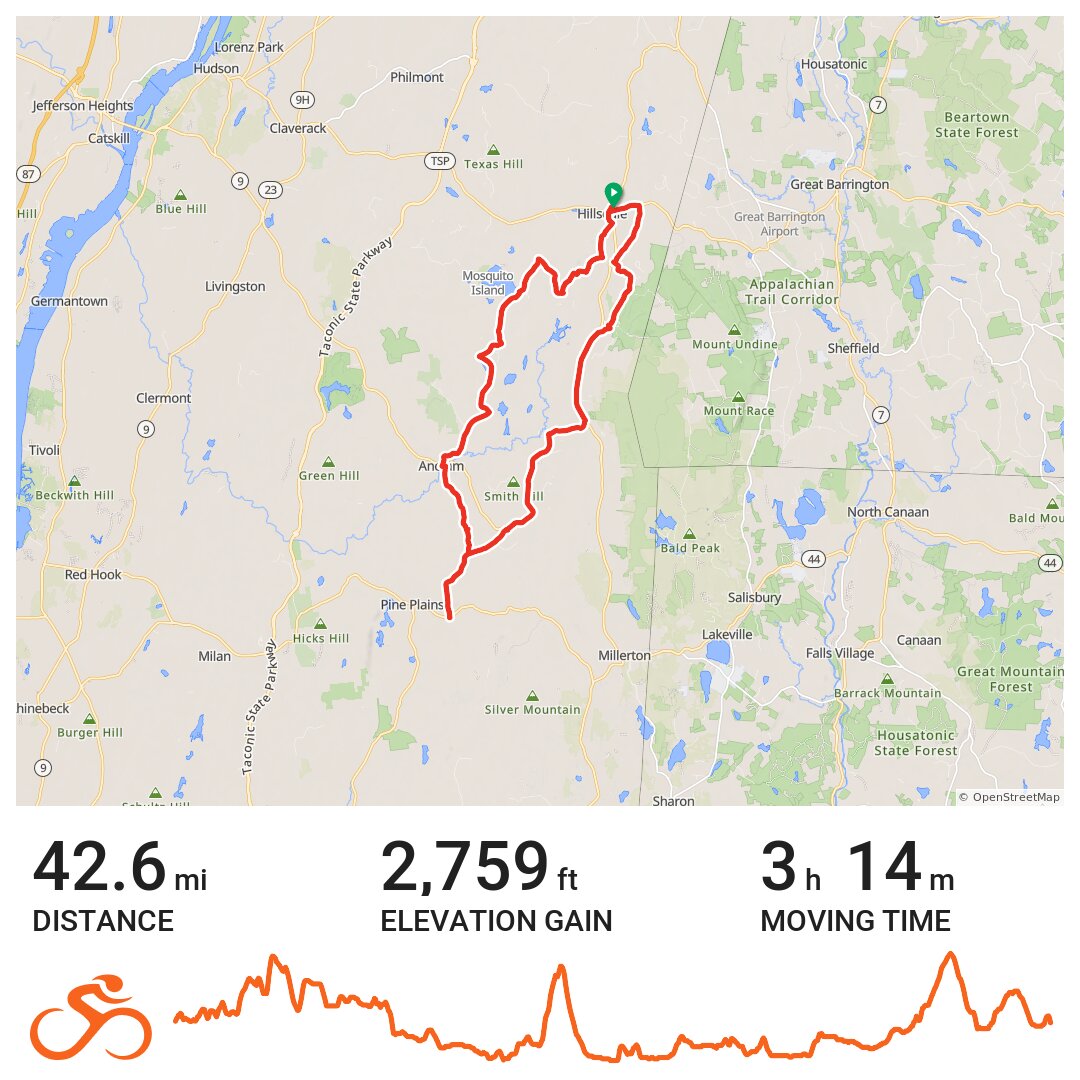 Hillsdale NY - & points south ride · Ride with GPS