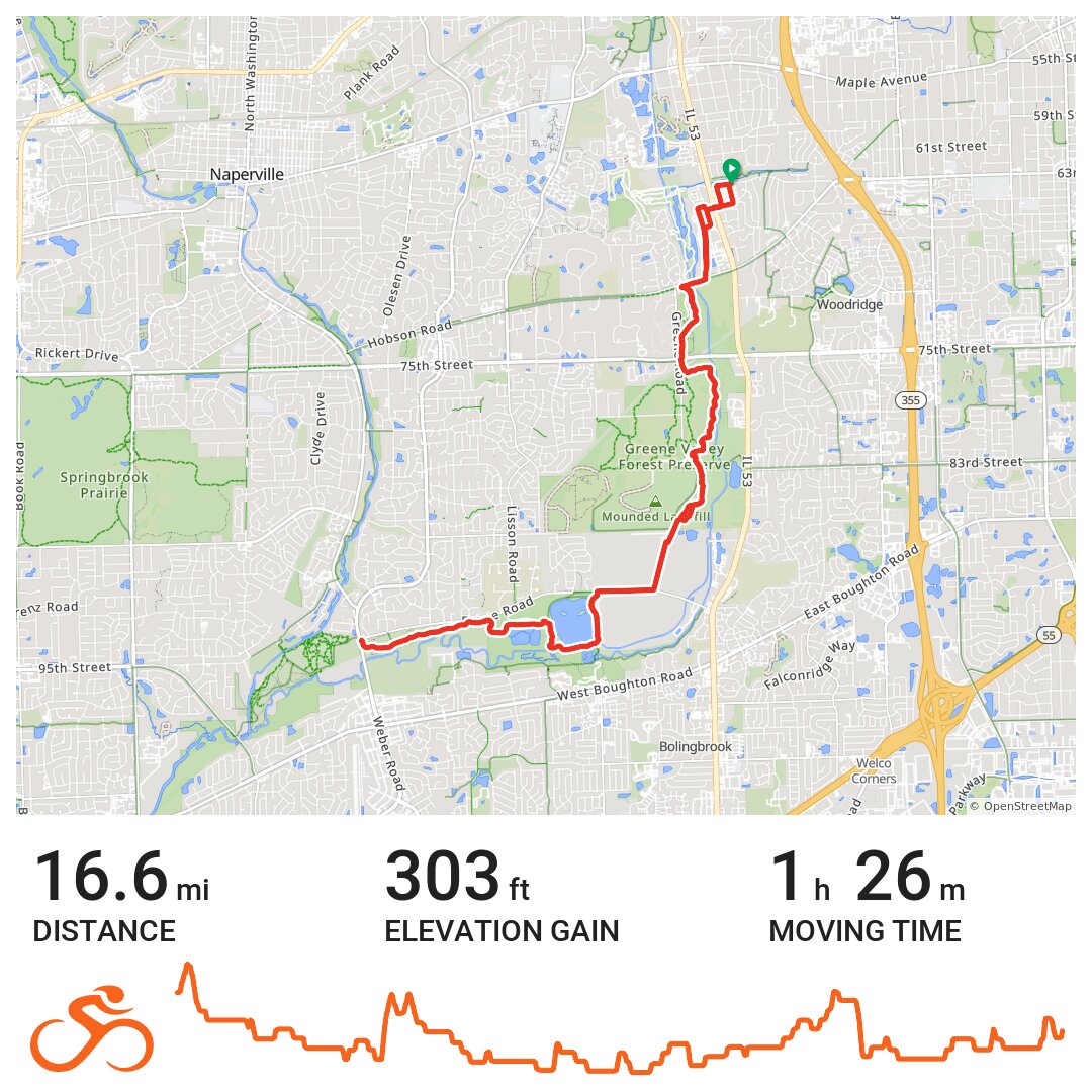 Green Valley, Whalon Lake, DuPage River Trail to Washington Street - A ...