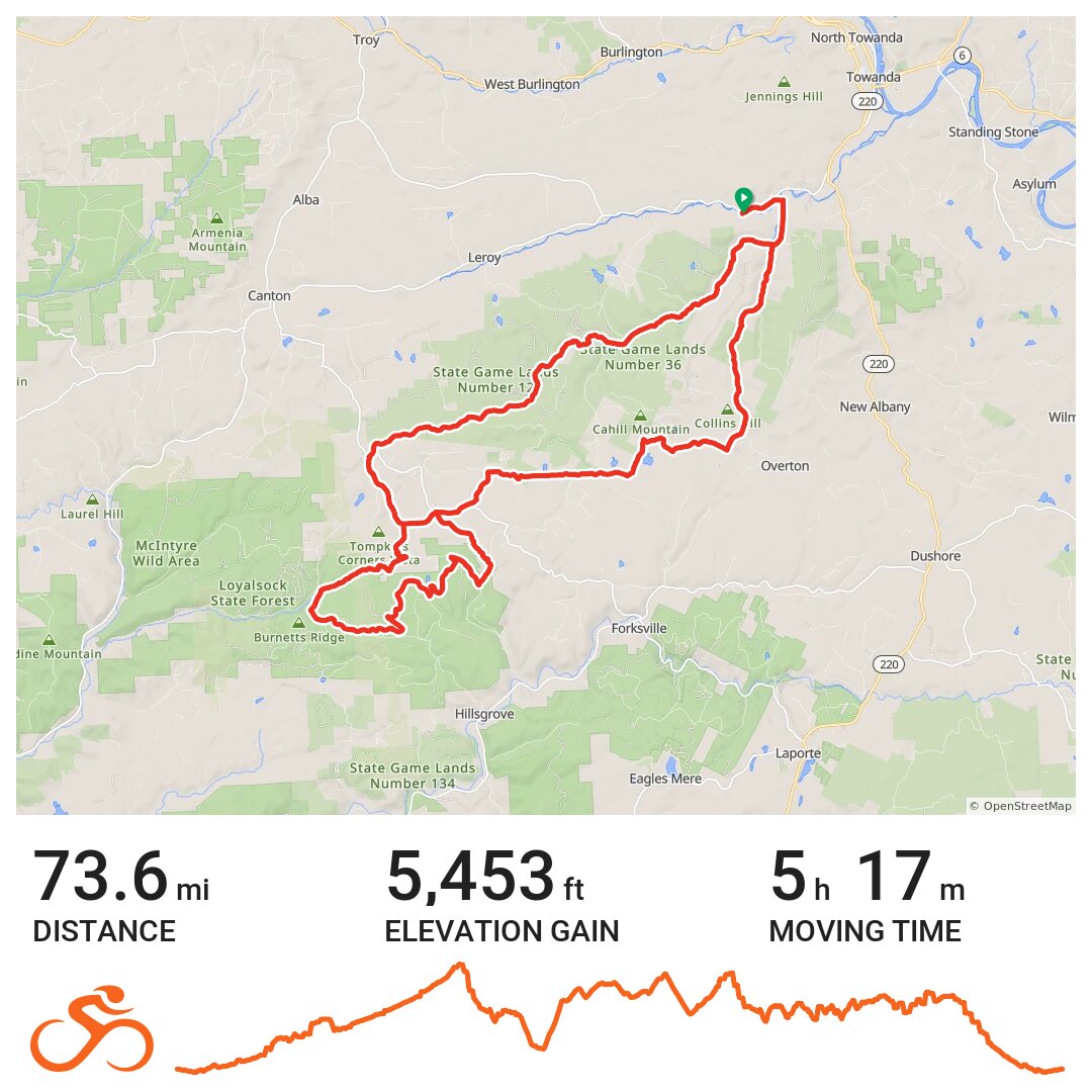 Dirty Shunk 2021 A bike ride in Bradford County, PA