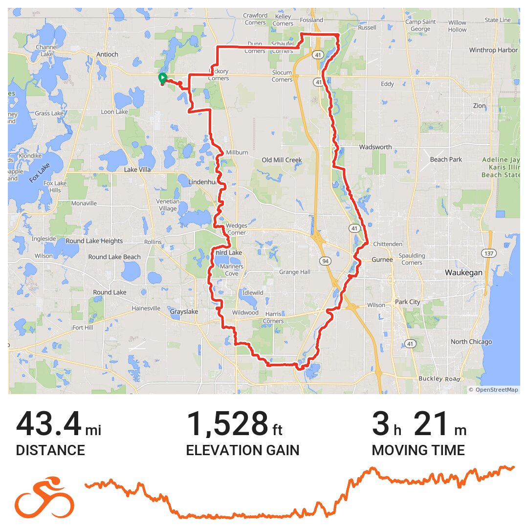 Antioch Libertyville Trail And Road Loop · Ride With Gps