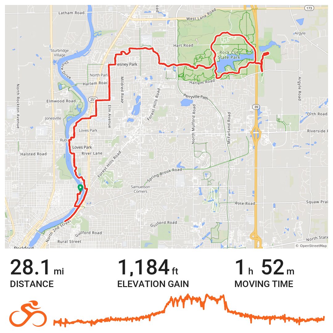 06/15/21 - A bike ride in Rockford, IL