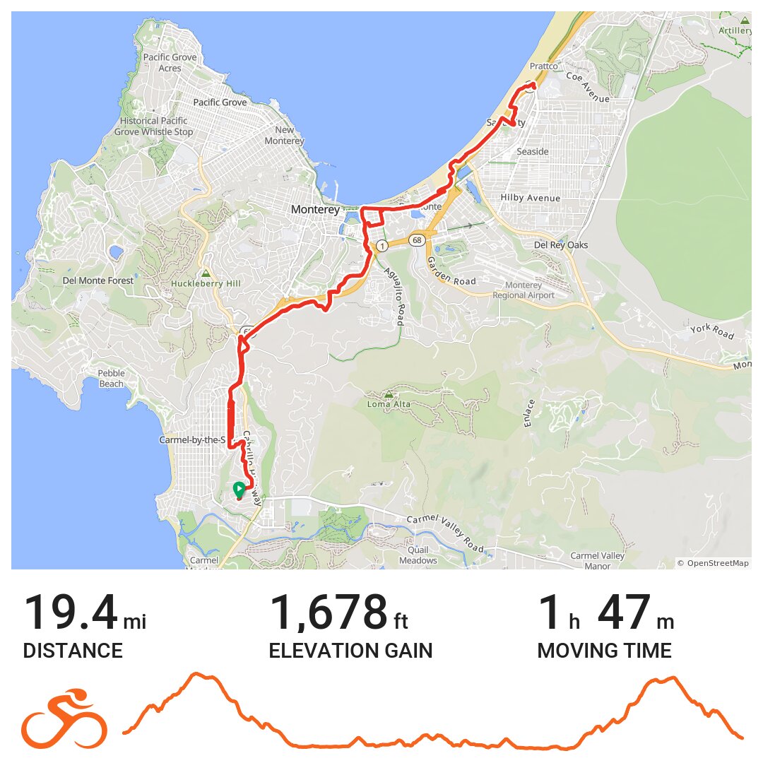 06/14/21 - A bike ride in Monterey County, CA