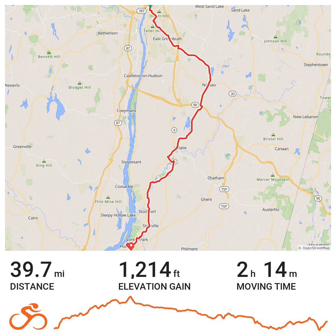 Empire State Trail Albany To Hudson · Ride With Gps