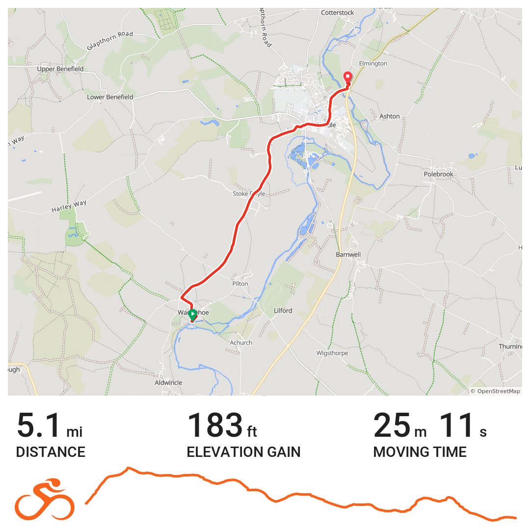 wadenhoe pub back - kw · Ride with GPS