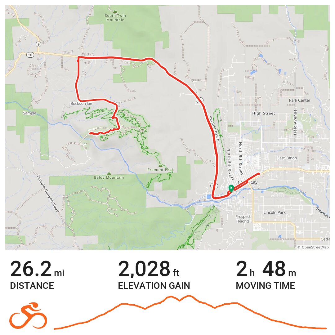 06/17/21 A bike ride in Cañon City, CO