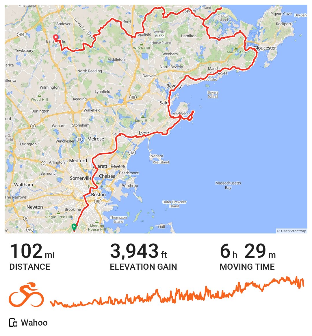 18/06/21 · Ride with GPS