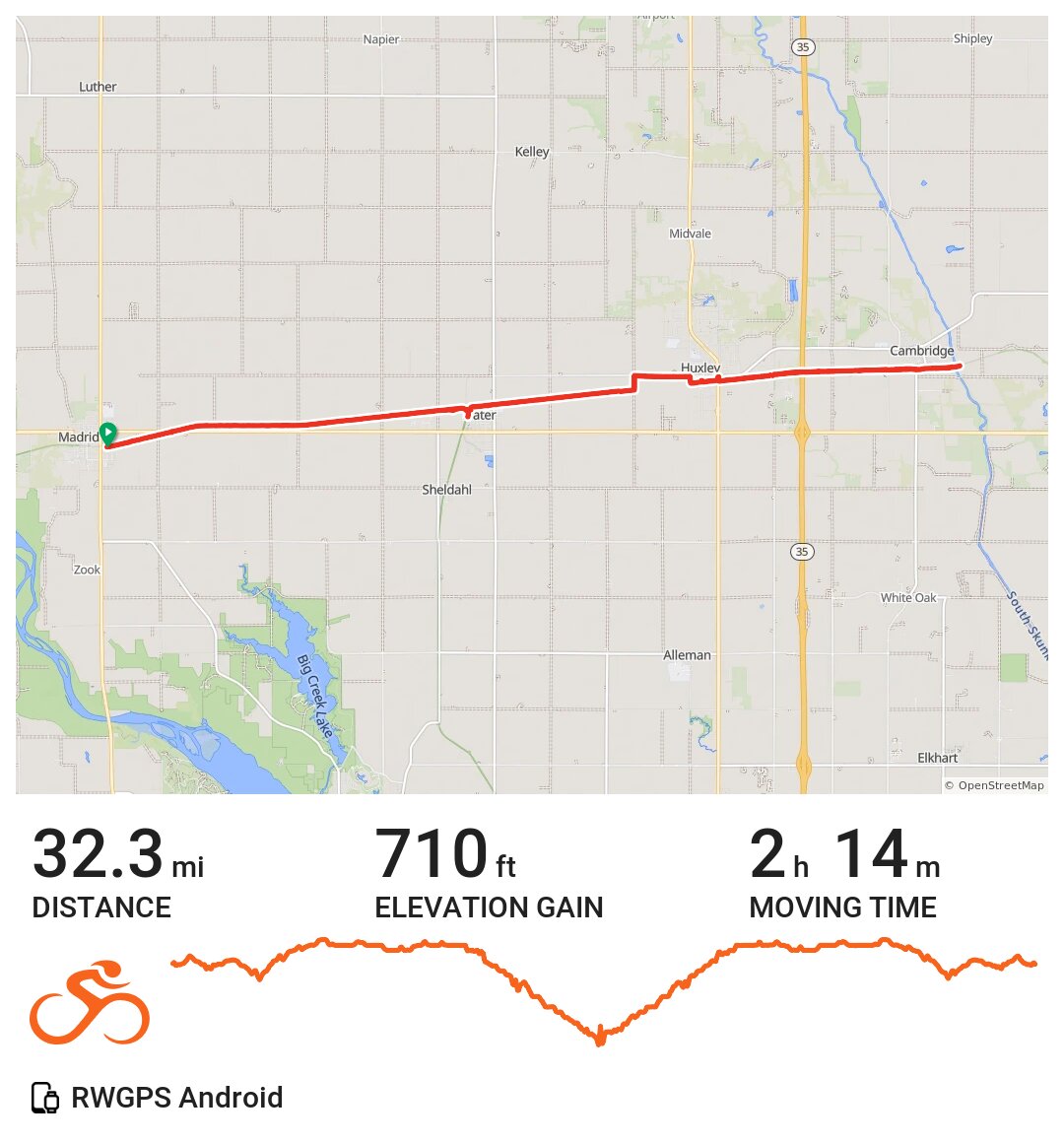 06/18/21 A bike ride in Madrid, IA