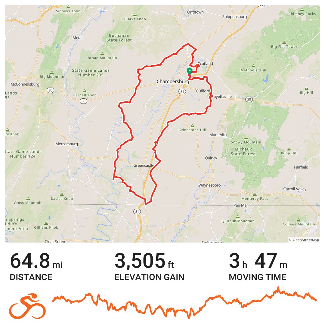 06-19-21-a-bike-ride-in-franklin-county-pa