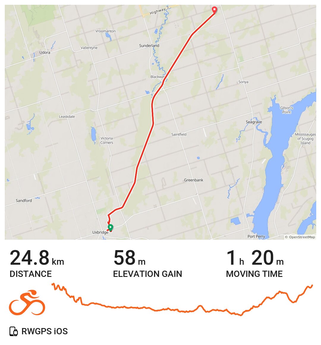 Uxbridge Rail Trail halfway to Lynsey · Ride with GPS