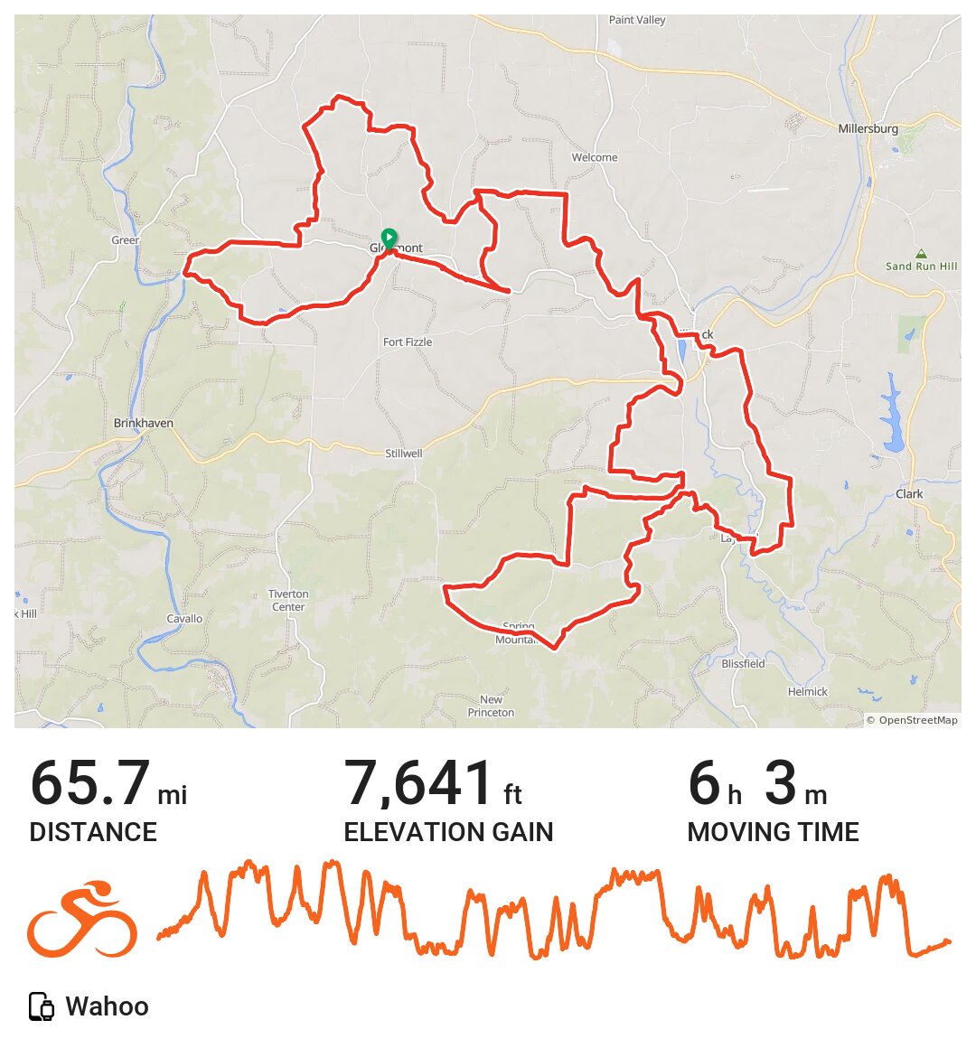 06/19/21 A bike ride in Holmes County, OH