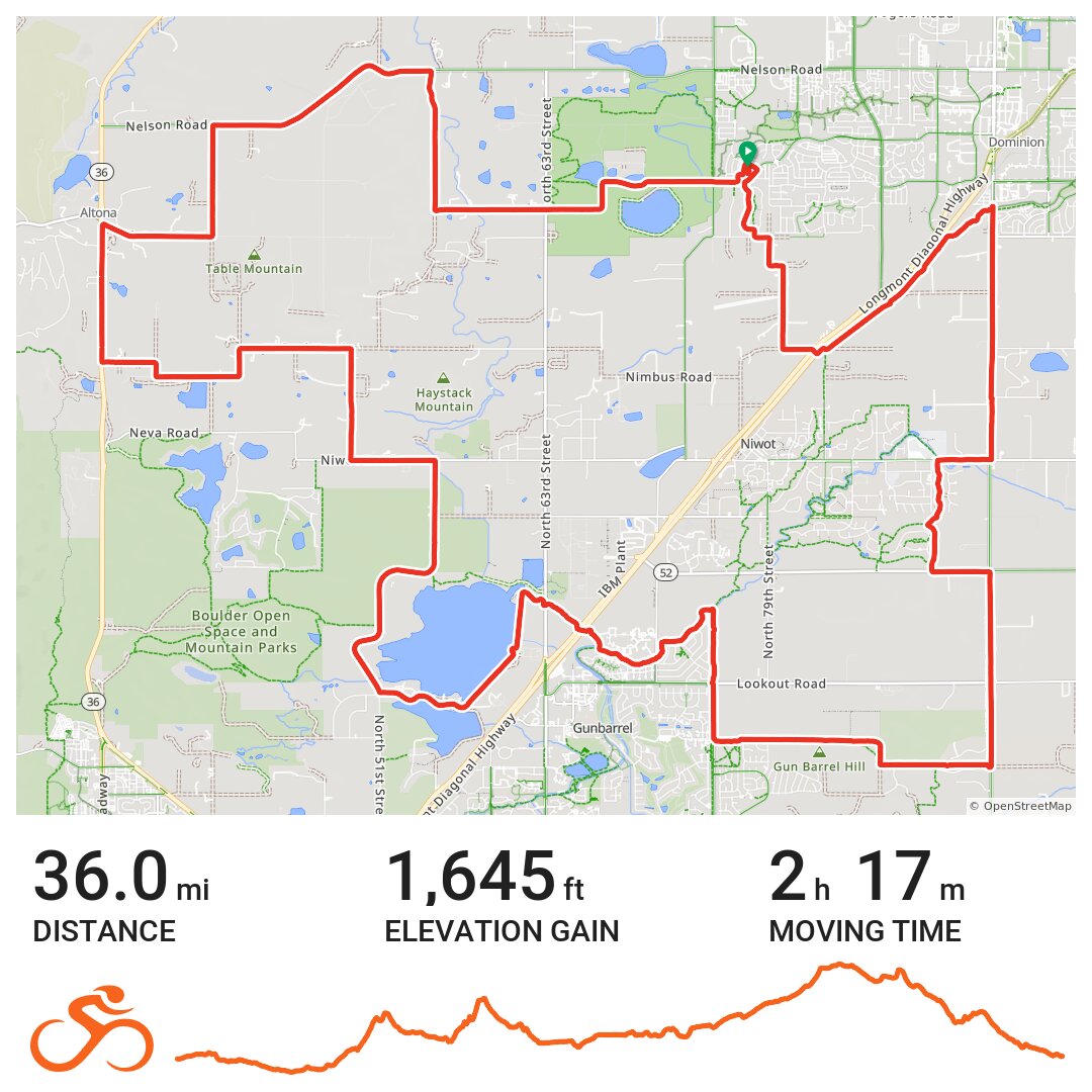 06 20 21 - A Bike Ride In Longmont, Co