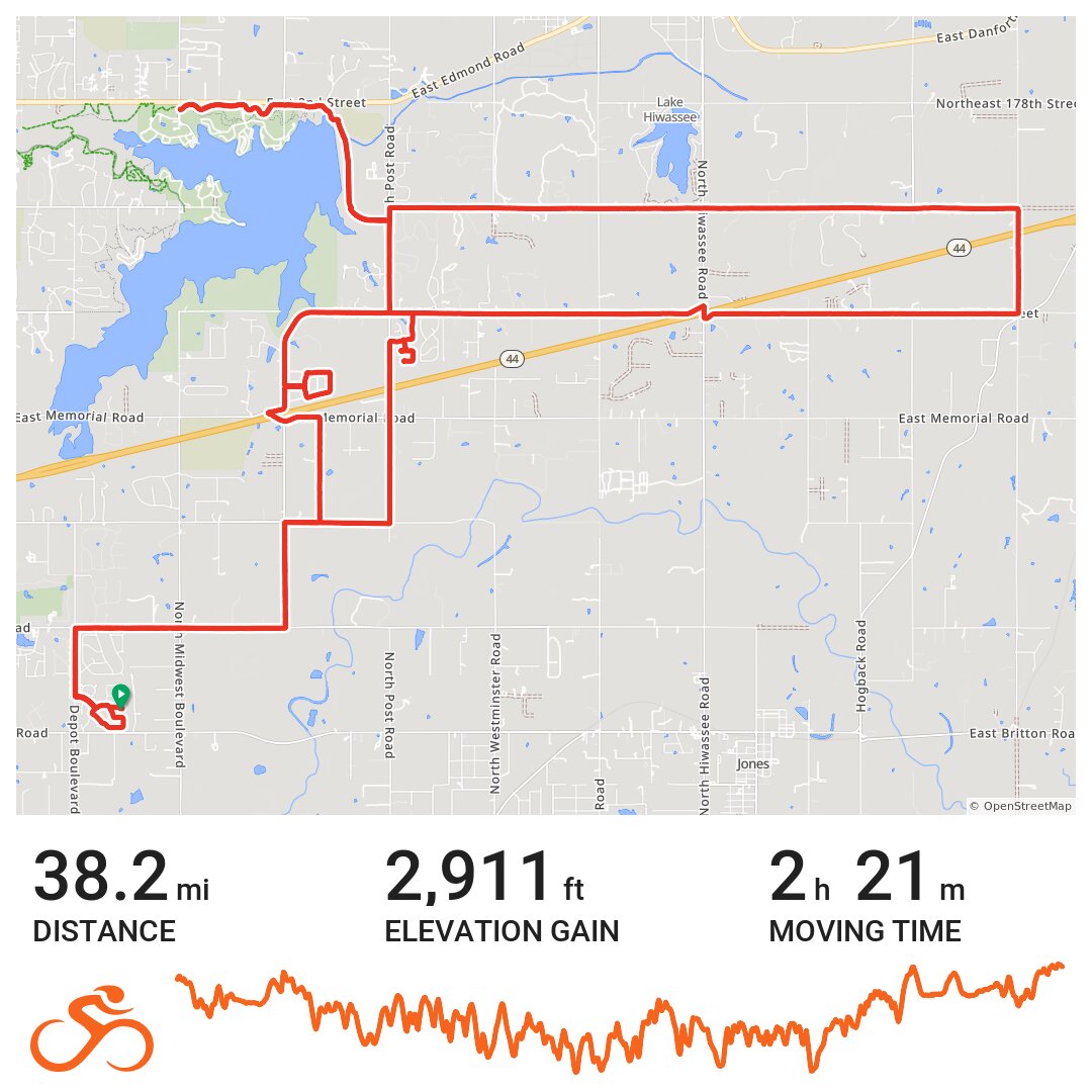 06/20/21 - A bike ride in Oklahoma City, OK