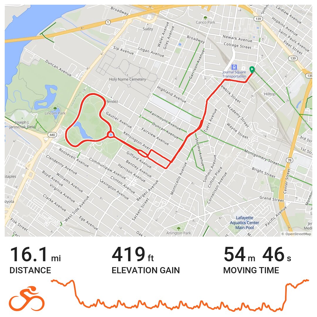 06/21/21 A bike ride in Jersey City, NJ
