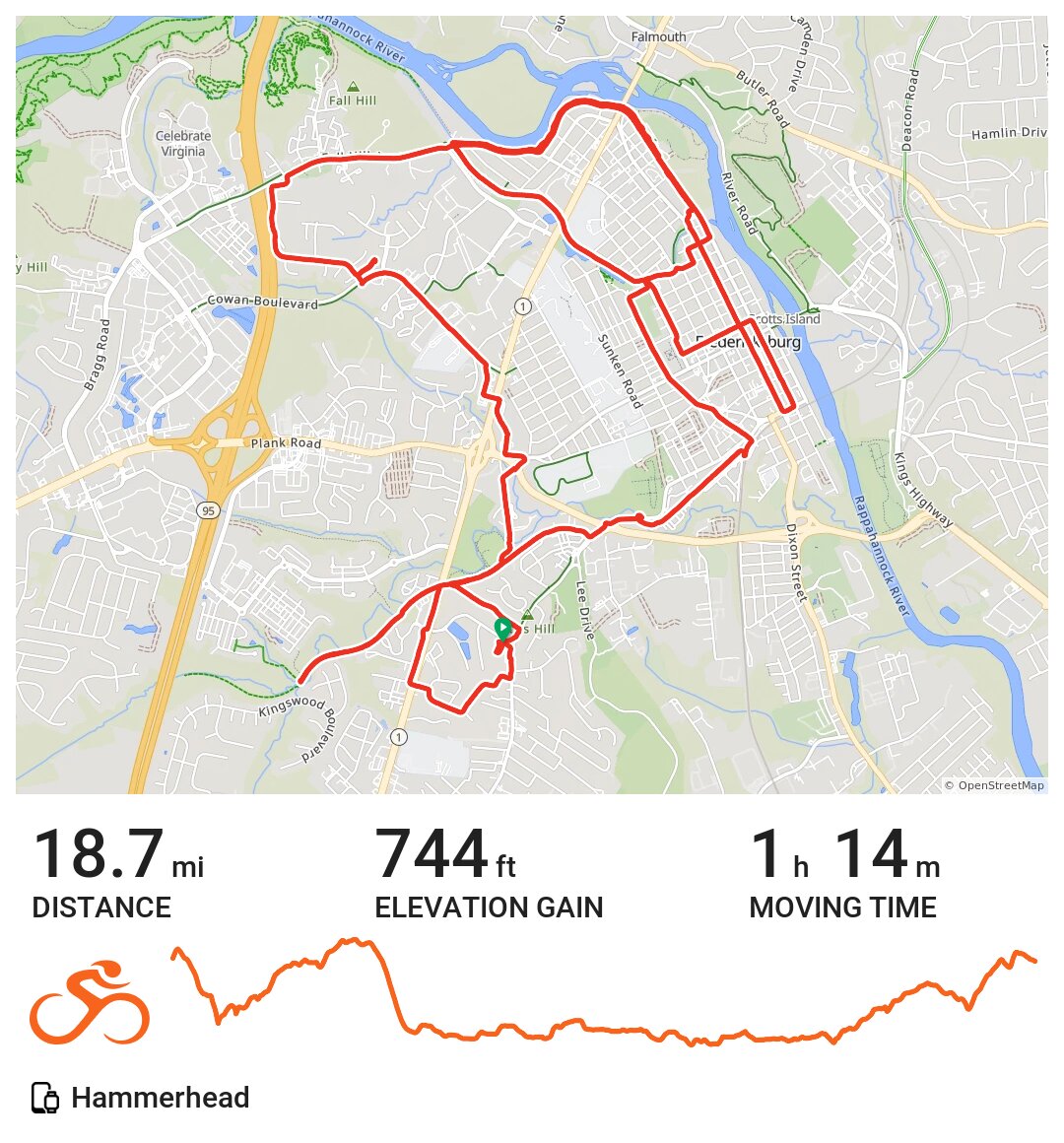 Morning Ride A bike ride in Fredericksburg, VA