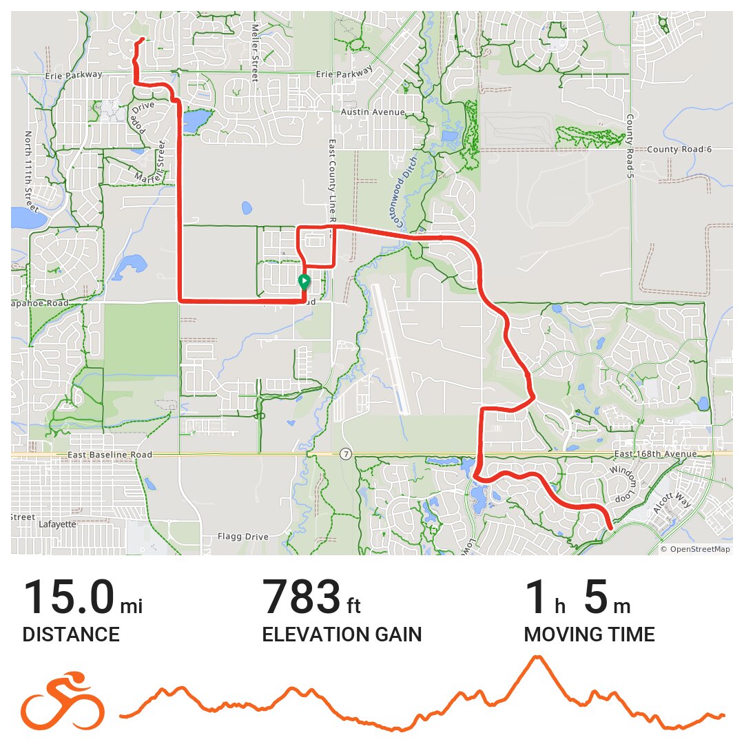 06/24/21 - A bike ride in Boulder County, CO