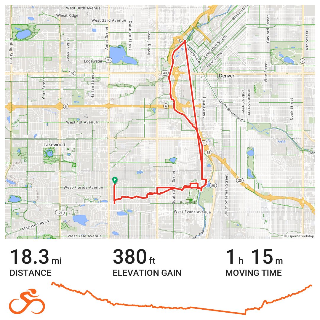 platte river bike trail