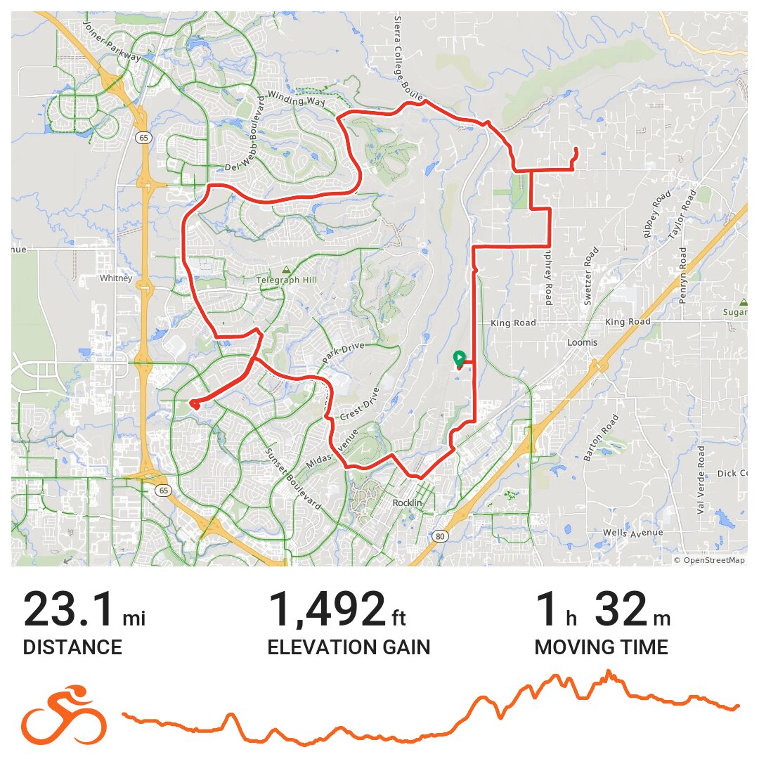 10/29/15 A bike ride in Roseville, CA