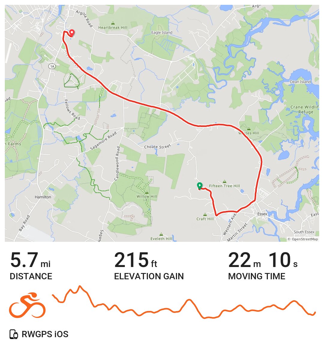 06/28/21 A bike ride in Essex, MA