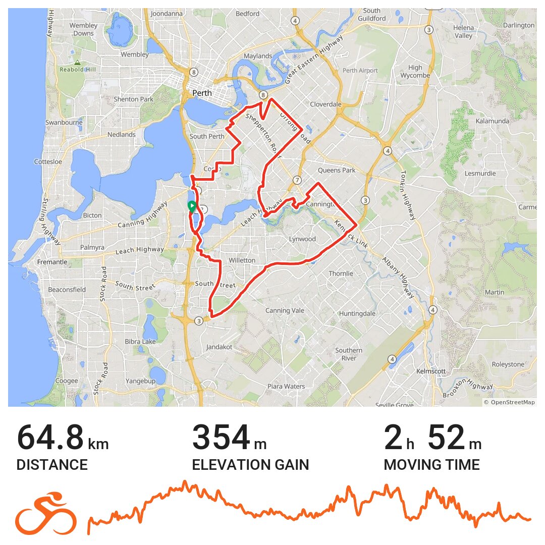 Deepwater Point to Riverton 64 km A bike ride in Perth, Western Australia