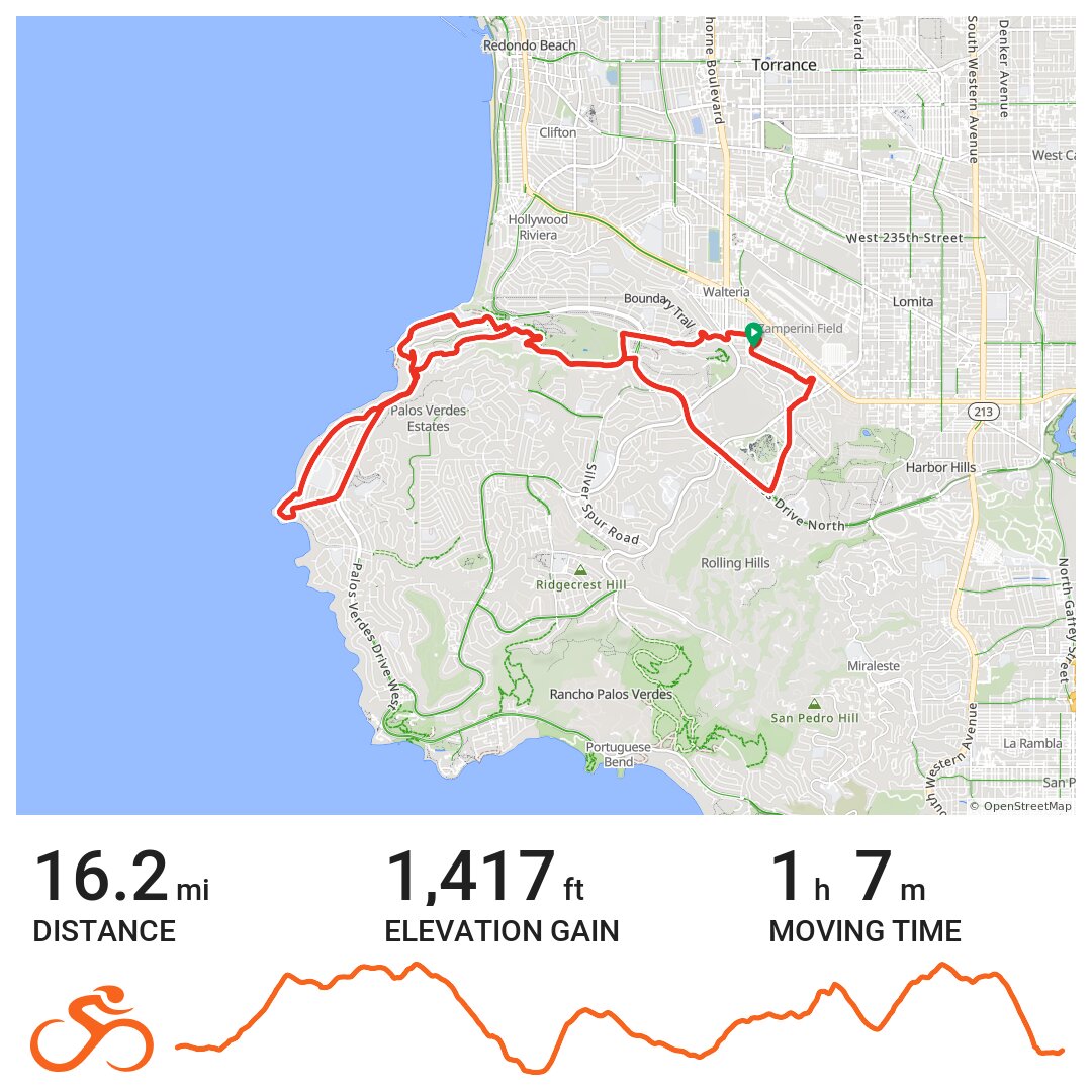 Morning Ride · Ride with GPS