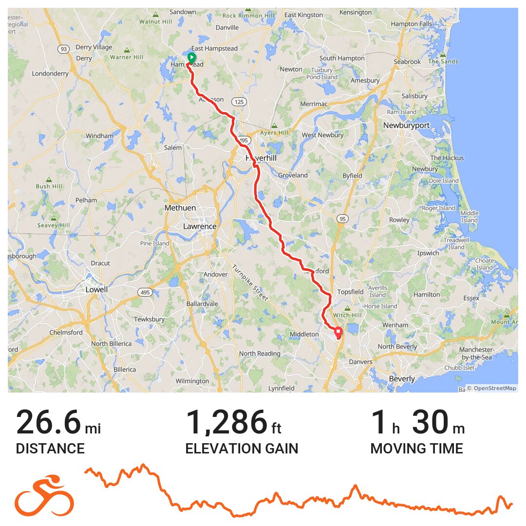 06/18/2015 Hampstead, New Hampshire · Ride with GPS