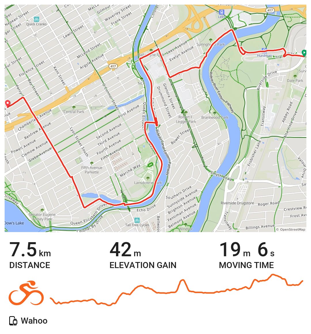 01/07/21 A bike ride in Ottawa, Ontario