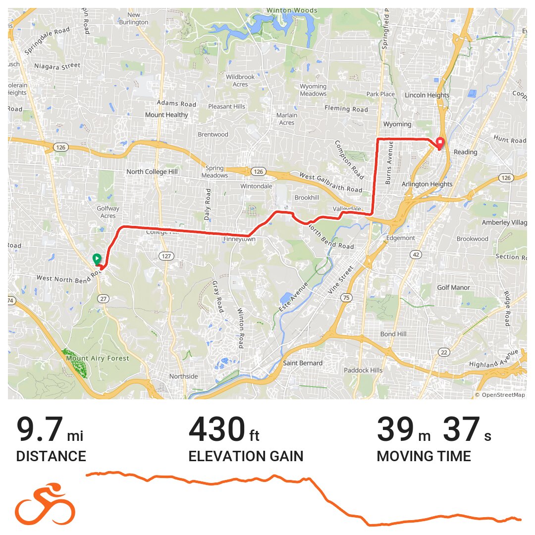 Morning Ride - Un paseo en bicicleta en Hamilton County, OH